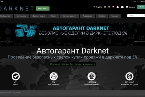 Tor mega darknet